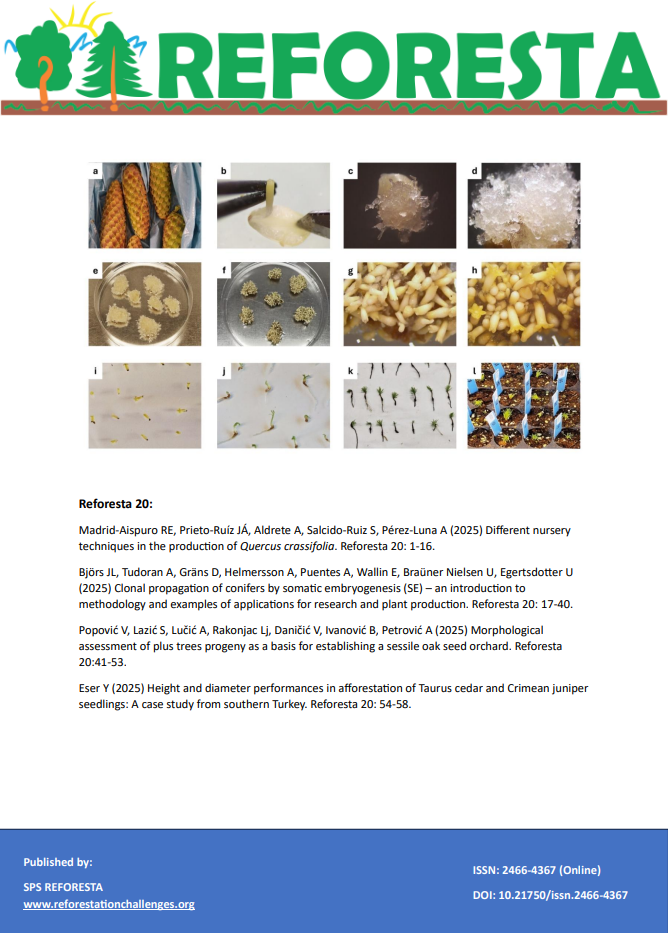 International Scientific Journal on Reforestation, Afforestation and Tree Reproduction